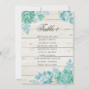 Recherche de succulent invitations Cactus