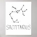 Recherche de conceptions de zodiaque posters Horoscope