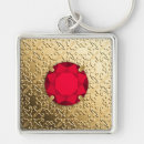 Recherche de grenat porteclés Bijoux