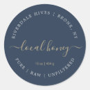 Recherche de local Apiaire