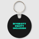 Recherche de hollister porteclés Stratégies de vie