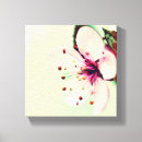 Recherche de flore impressions sur toile Floral