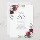 Recherche de floral mariage table cartes Moderne