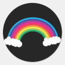 Recherche de nuages colorés autocollants Girly