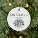 Recherche de juste ornements Décoration de noël