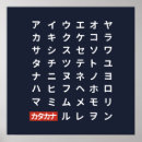 Recherche de caractères japonais posters Katakana