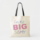Recherche de sis sacs Enfants