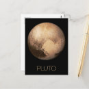 Recherche de pluton posters Étoiles