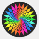 Recherche de roue couleur autocollants Spectre