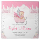 Recherche de hiver carreaux Pour eux