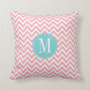 Recherche de rose bleu clair coussins Toute personne