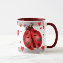 Recherche de scarabée de dame Coccinelles