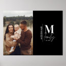 Recherche de monogrammes posters Famille