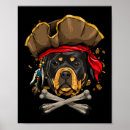 Recherche de chiot rottweiler posters Rottweilers