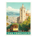 Recherche de san francisco vintage posters Californie