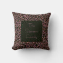 Recherche de motif noir rose coussins Moderne