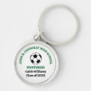 Recherche de footballeur porteclés Sports