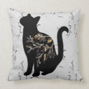 Recherche de ombrage coussins Décoration intérieure