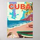 Recherche de visite cuba posters Cuban