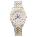 Recherche de coiffeur montres Peigne