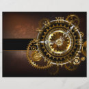 Recherche de mécanisme Steampunk