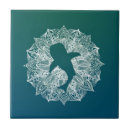 Recherche de requin carreaux Animaux