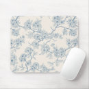 Recherche de ca tapis souris Botanique