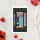 Recherche de élément serviettes Chimie