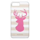 Recherche de toile iphone coques Girly