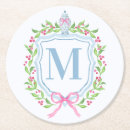 Recherche de christmas bar Famille