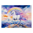 Recherche de nuages posters Pour enfants