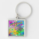 Recherche de chen porteclés Californie