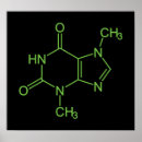 Recherche de molécule posters Cacao
