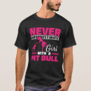 Recherche de banner tshirts Dog
