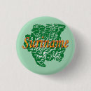 Recherche de le surinam Géographie