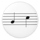 Recherche de notes quartes Musicien