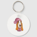 Recherche de basset hound porteclés Loup