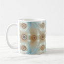 Recherche de sagrada familia tasses Espagne