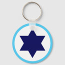 Recherche de israel porteclés Jewish