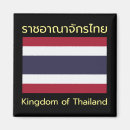 Recherche de royaume magnets Drapeau