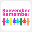 Recherche de le choix autocollants Droits des femmes