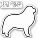 Recherche de races coques Noir et blanc