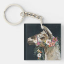 Recherche de lama mignon porteclés Animal