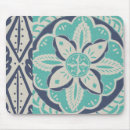 Recherche de carrelage tapis souris Motif