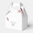 Recherche de papillons ballotins Fille