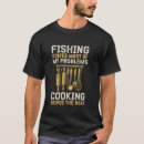 Recherche de résout tshirts Poisson