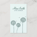 Recherche de graines pissenlit cartes visite Floral