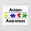 Recherche de handicap cartes postales Sensibilisation