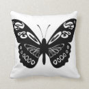 Recherche de papillon noir et blanc coussins Mignon
