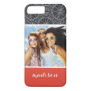 Recherche de boussoles iphone coques Nautique